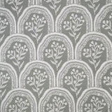 BOTANICAL RANGE - Hollybush - Willow